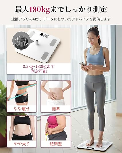 体重計、ヘルスケア機器